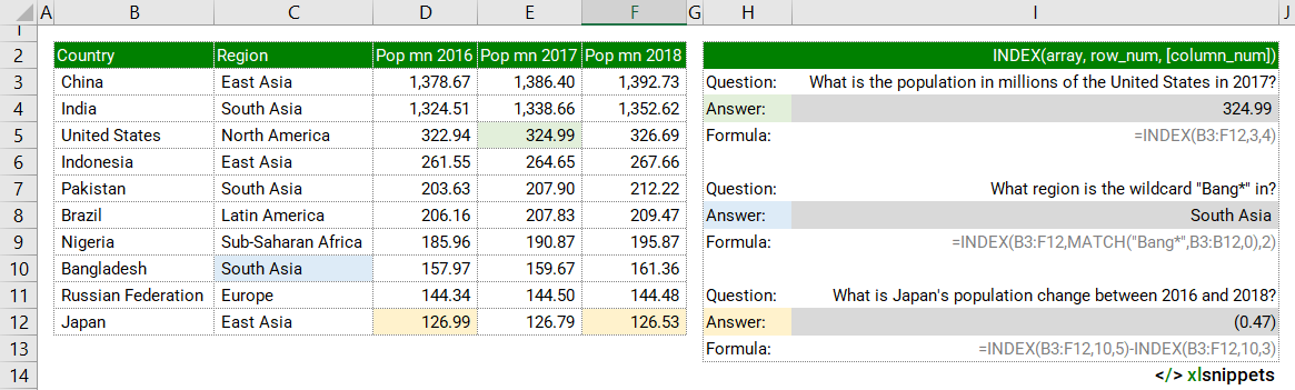 INDEX: array form Use the INDEX function to to return the value or reference of specified cell(s).